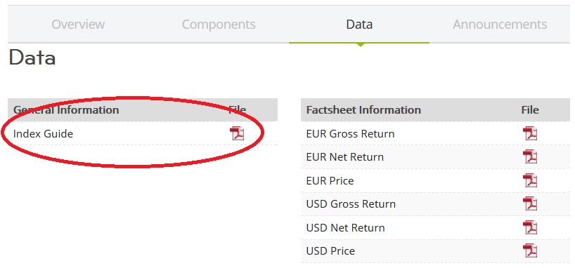 Screenshot von der STOXX-Seite