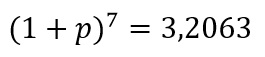 (1 + p) hoch 7 = 3,2063