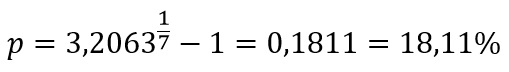 p = 18,11%