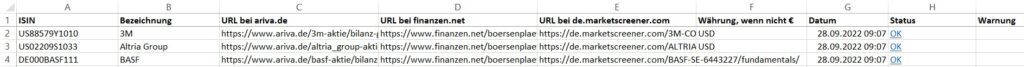 Screenshot von der Aktienlisten-Datei nach dem Lauf des Makros. Die Bezeichnungen und die URLs für den Datenabruf sind eingetragen. Außerdem jeweils das Datum und der Status OK. 